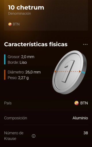 Moneda Antigua Bután 10 Chetrums 1974
