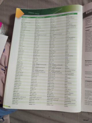 BURLINGTON SKILLS FOR 2 BACH STUDENT'S BOOK