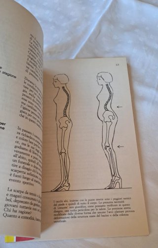 Libro "La salute dal piede"