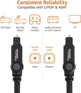 Cavo ottico audio digitale Toslink 1,8 m
