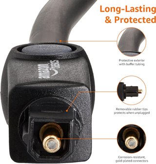 Cavo ottico audio digitale Toslink 1,8 m