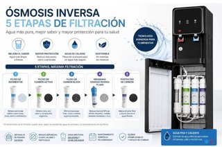 Dispensador de agua con instalacion