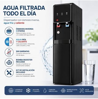 Dispensador de agua con instalacion