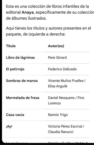 Colección de libros infantiles. Anaya. En estuche