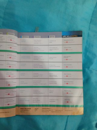Make the Grade Bachillerato 1. Student's book