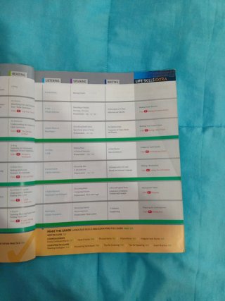 Make the Grade Bachillerato 2, Student's book