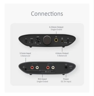 Amplificador de auriculares iFi Zen Air Can