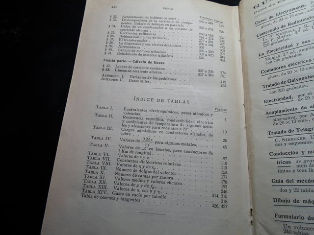 SALDO-Problemas de Electricidad - 1940