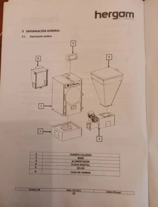 Caldera biomasa Hergom Oliva 2