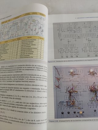 Sistemas de Carga y Arranque - 9788413661506