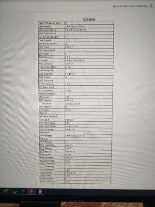 Intercambio Cromos  mundial 2026 Panini