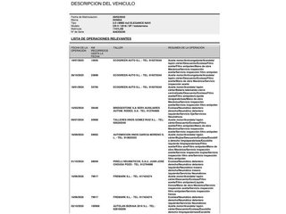 Honda CR-V 2.0 i-MMD Elegance Navi Auto 135 kW (184 CV)