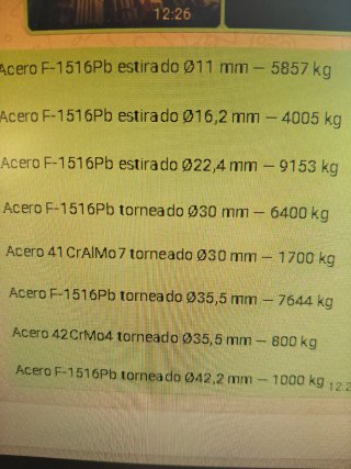 Barras de acero estirado y torneado