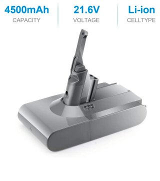Batteria BAKTH per Dyson V8