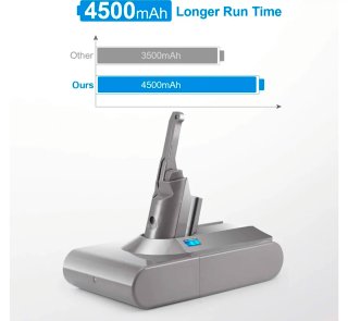 Batteria BAKTH per Dyson V8