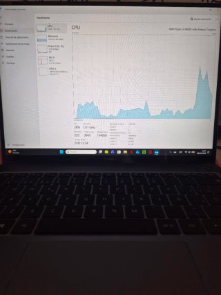 Portátil Huawei MateBook D14 Gris