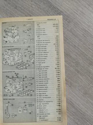 Manual de Taller Pegaso JUN. 1991