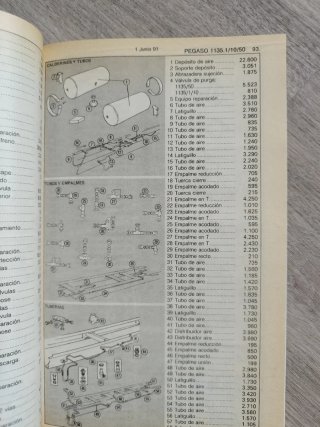 Manual de Taller Pegaso JUN. 1991