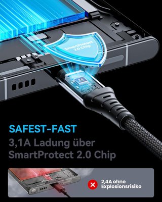 Cable INIU USB-C 3.1A Nylon Trenzado
