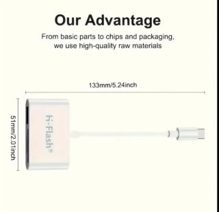Lettore Schede SD/TF/Memory C H-Flash
