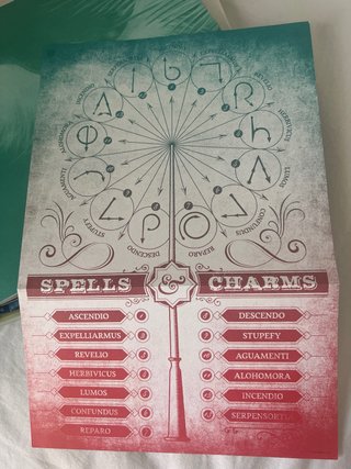 Harry Potter: Hechizos y Encantamientos Álbum