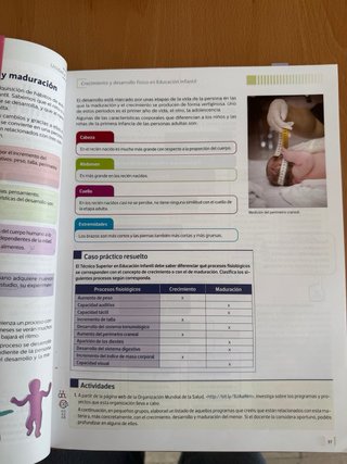 Autonomía personal y salud infantil