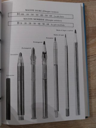 Come si disegna a Matita - Francisco Asins