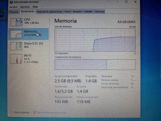 Portátil Asus SonicMaster 15,6”