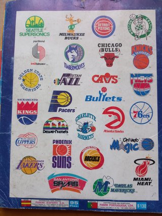 Álbum/ Caderneta Oficial NBA 91/92 Panini (ES/PT)
