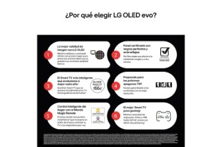 LGOLED evo Nuevo 2025 AIC5 55" Ganado en un sorteo