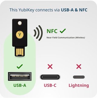 YubiKey 5 USB-A NFC Clave Seguridad