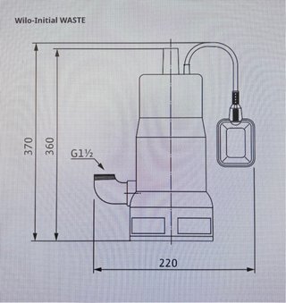 Bomba de achique Wilo Initial Waste 16-11