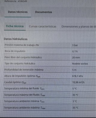 Bomba de achique Wilo Initial Waste 16-11