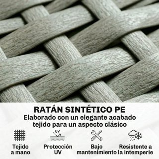 Conjunto Jardín Ratán 3 Piezas Azul/Gris