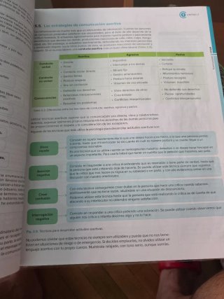 Relaciones en el equipo de trabajo Grado Medio
