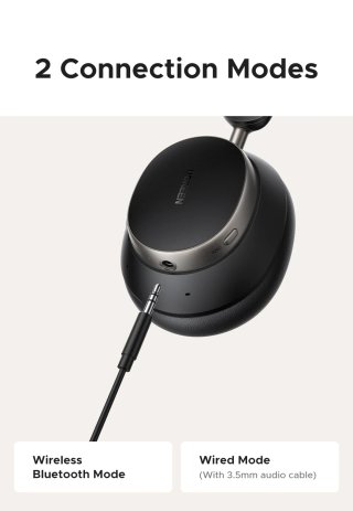 Auriculares UGREEN Negro y Blanco