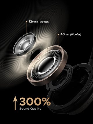 Auriculares UGREEN Negro y Blanco