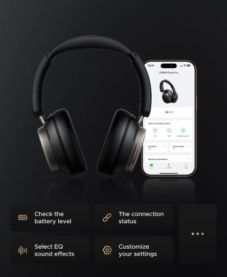 Auriculares UGREEN Negro y Blanco