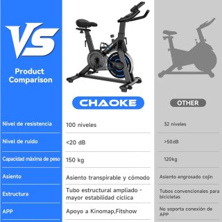 Bicicleta Estática Magnética con APP