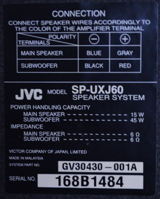 Equipo de música JVC CA-UXJ80