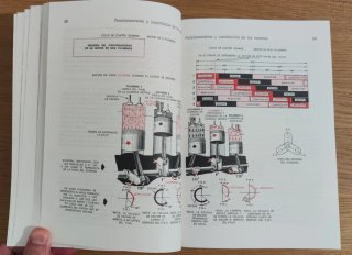 Entretenimiento y reparación de motores de coche