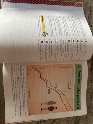 Algoritmo 1 matemáticas aplicadas a las ciencia...