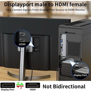 Adattatore HDMI a DisplayPort 4K