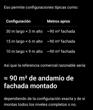 Todo el pack. Andamios ULMA: Marcos, trampillas,..