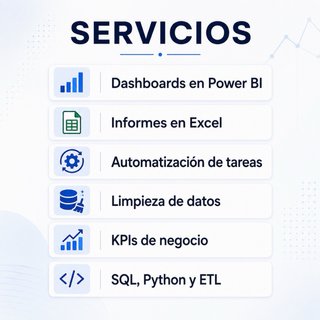 Dashboards, Power BI, Excel, SQL y automatización