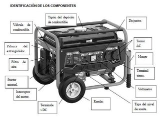 GENERADOR GASOLINA 5500W - 5000W