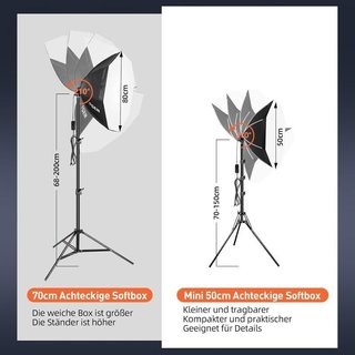 Softbox octogonal 50 cm trípode LED NUEVO