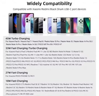 Cargador Original Xiaomi 45W Hyper Charge + Cable