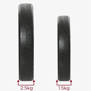 Juego Mancuernas Ajustables 20kg