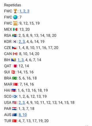 Cromos Panini Mundial 2026 - Cambio/Vendo
